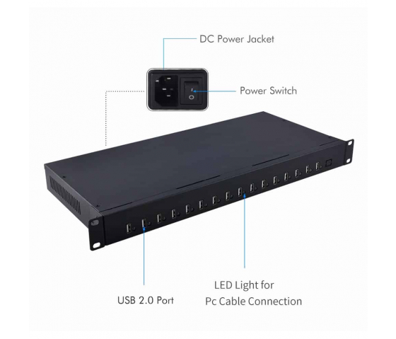 16-Port USB-A 12W 1U Rackmount Ladehub