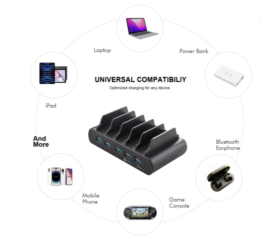 Dual Charge USB-A/USB-C 150W Ladestation mit 5 Anschlüssen - schwarz