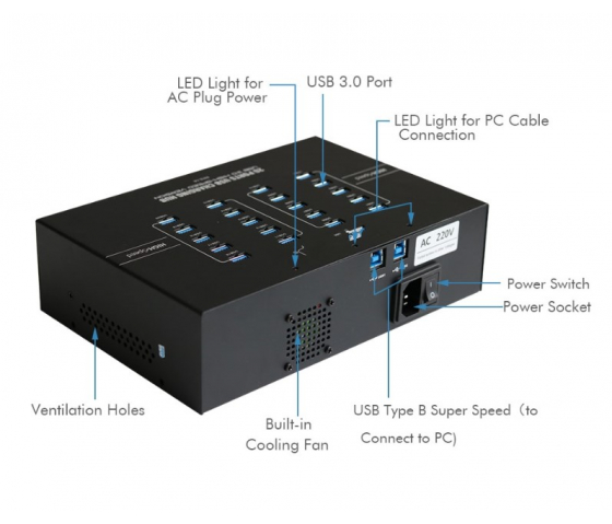 20 Ports USB-A USB 3.0 12W Lade- und Synchronisationshub