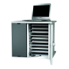 Zioxi Ladeschrank 10 Chromebooks RFID Sperre
